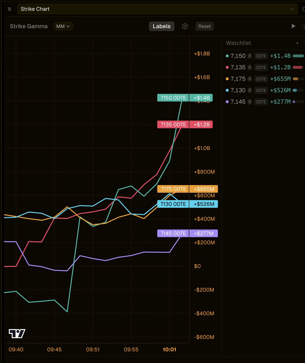 quantedOptions tweet media