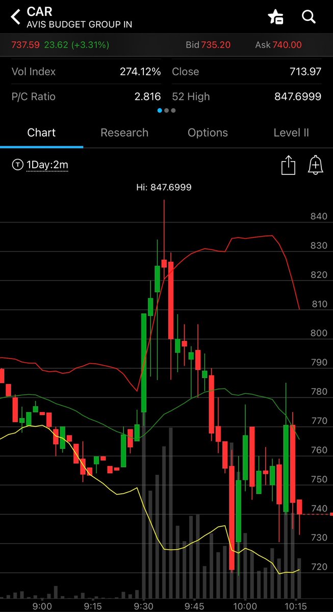 Lance Breitstein 🇺🇸🌎 tweet media