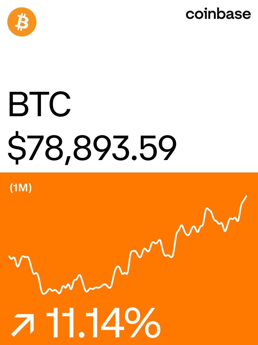 Kemman888's tweet photo. Bitcoin on @Coinbase: https://t.co/pILJV0RVWh https://t.co/P4j58gyAuE