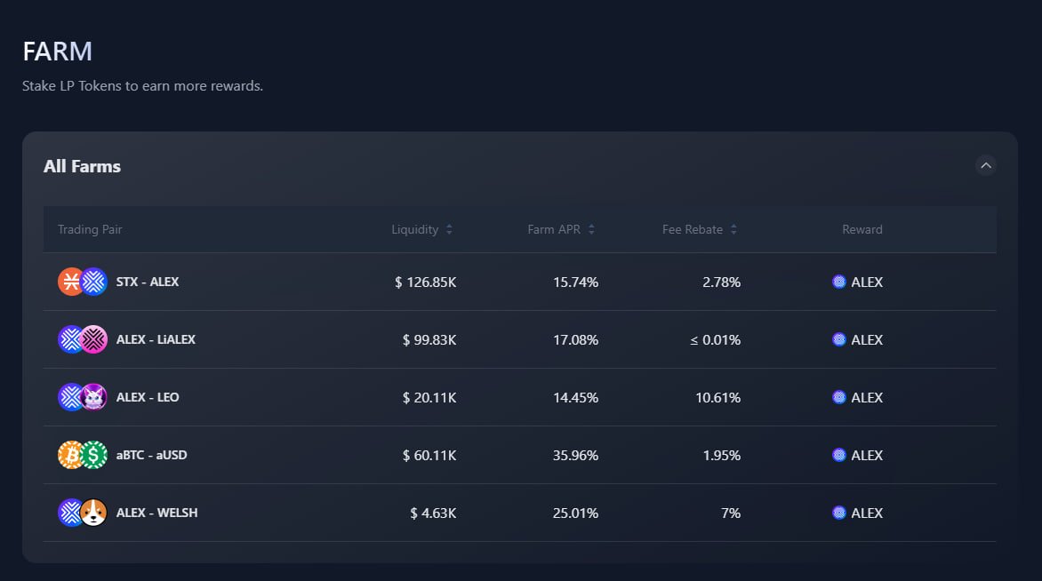 ALEX 🟧 No. 1 Bitcoin DeFi tweet media