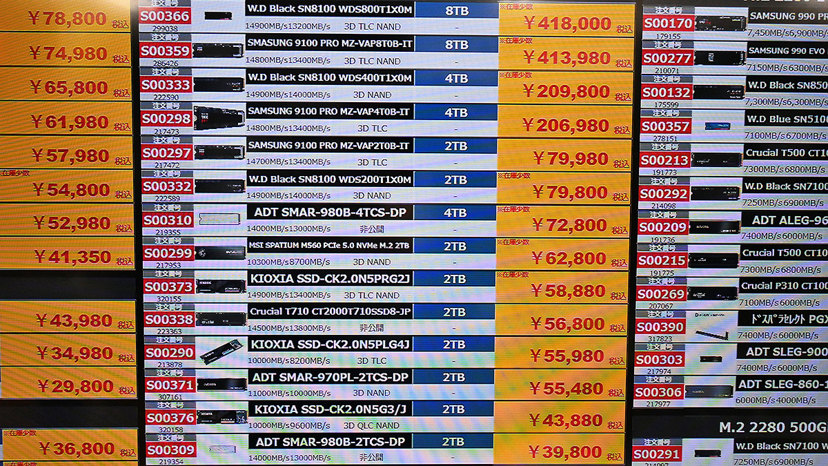 watch_akiba's tweet image. 【今日の人気記事】SSDは特価・下落が一部で見られるも値上がり継続、新モデルはPCIe 4.0対応のLexar「NM790」8TBが258,000円で登場 [… akiba-pc.watch.impress.co.jp/docs/price/mon… #自作PC #SSD