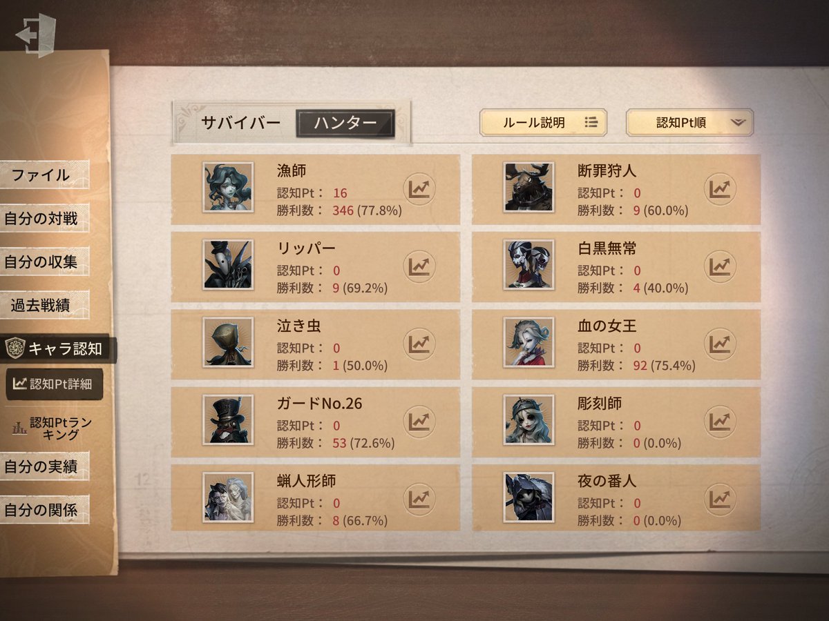 胡桃 *.｡oO tweet media