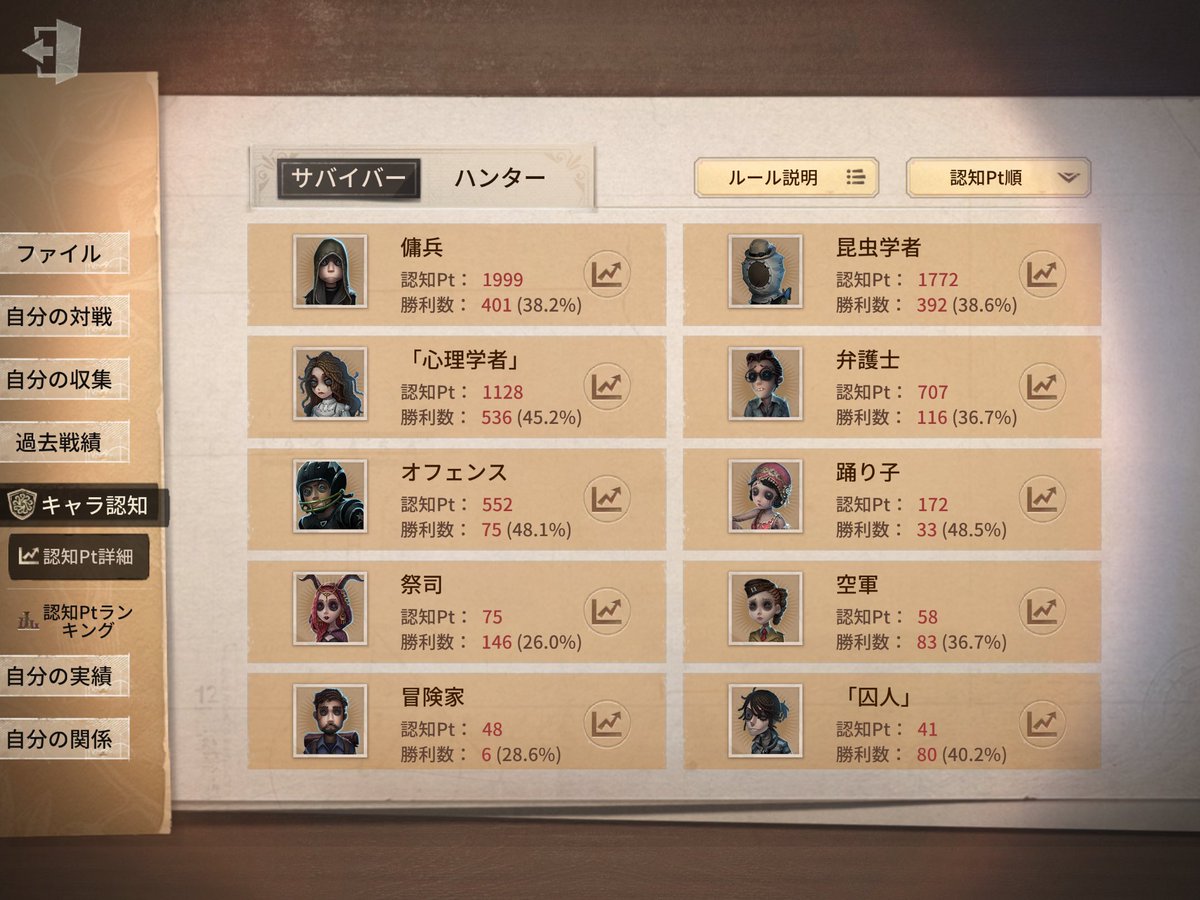胡桃 *.｡oO tweet media