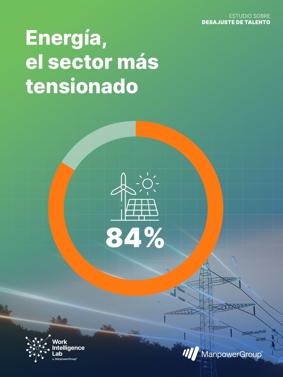 @ManpowerGroupES tweet media