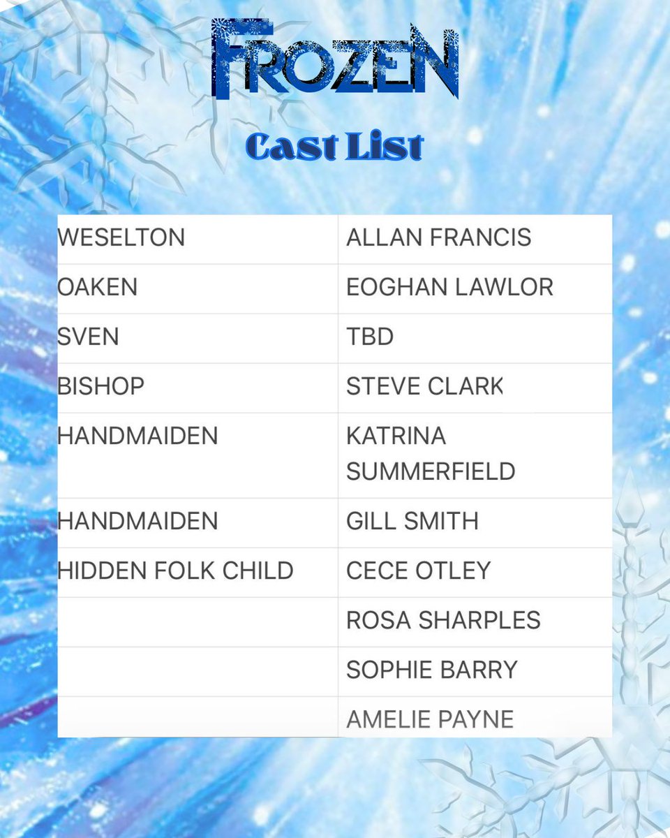 Congratulations to all our principals for Frozen!  After 72 auditions it was hard to narrow down the talent but please find the cast list below.

bobhopetheatre.co.uk/frozen.html to book your tickets 7-10 October 2026