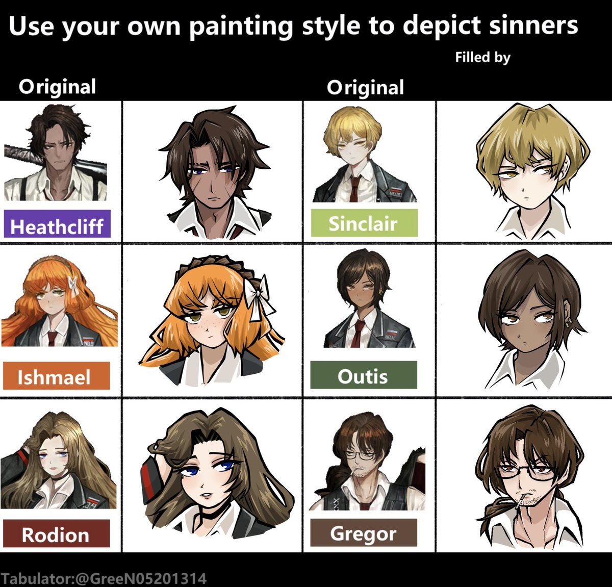 8ヶ月かけてやっと全て書き終わりました！
時間がかかりすぎてもはや成長記録みたいですね…