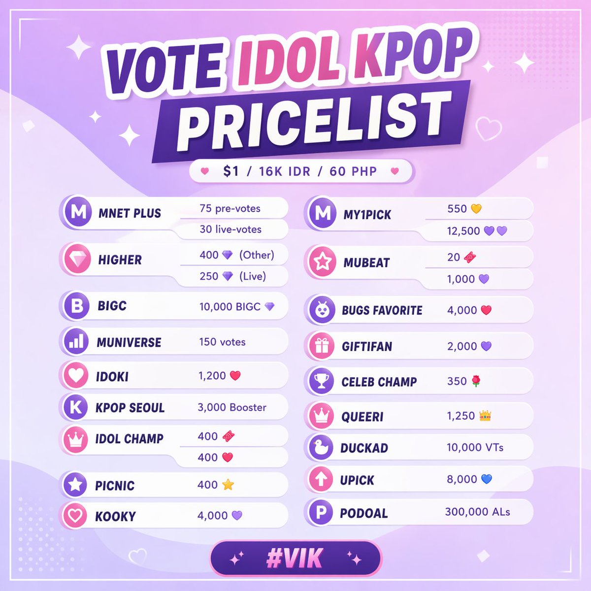 VOTE IDOL KPOP tweet media