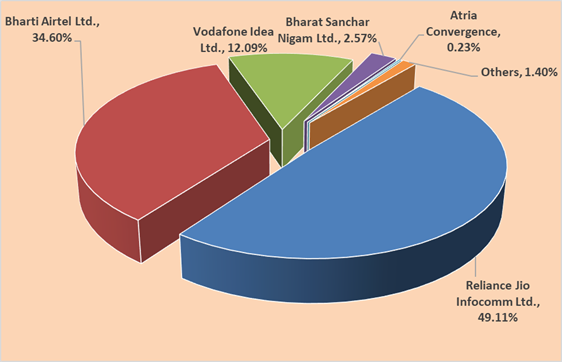 PIB India tweet media