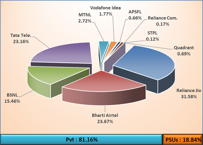 PIB India tweet media