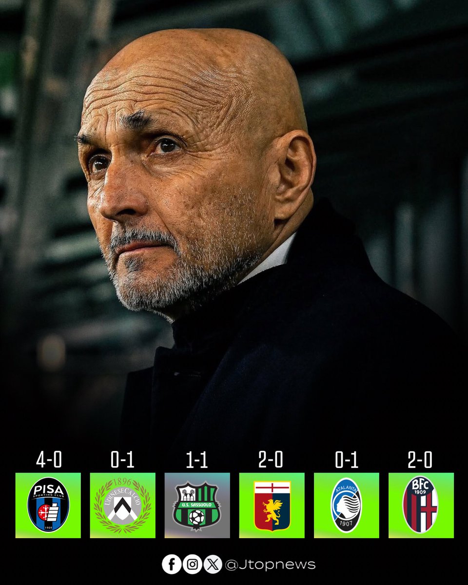 Juventus Top News tweet media