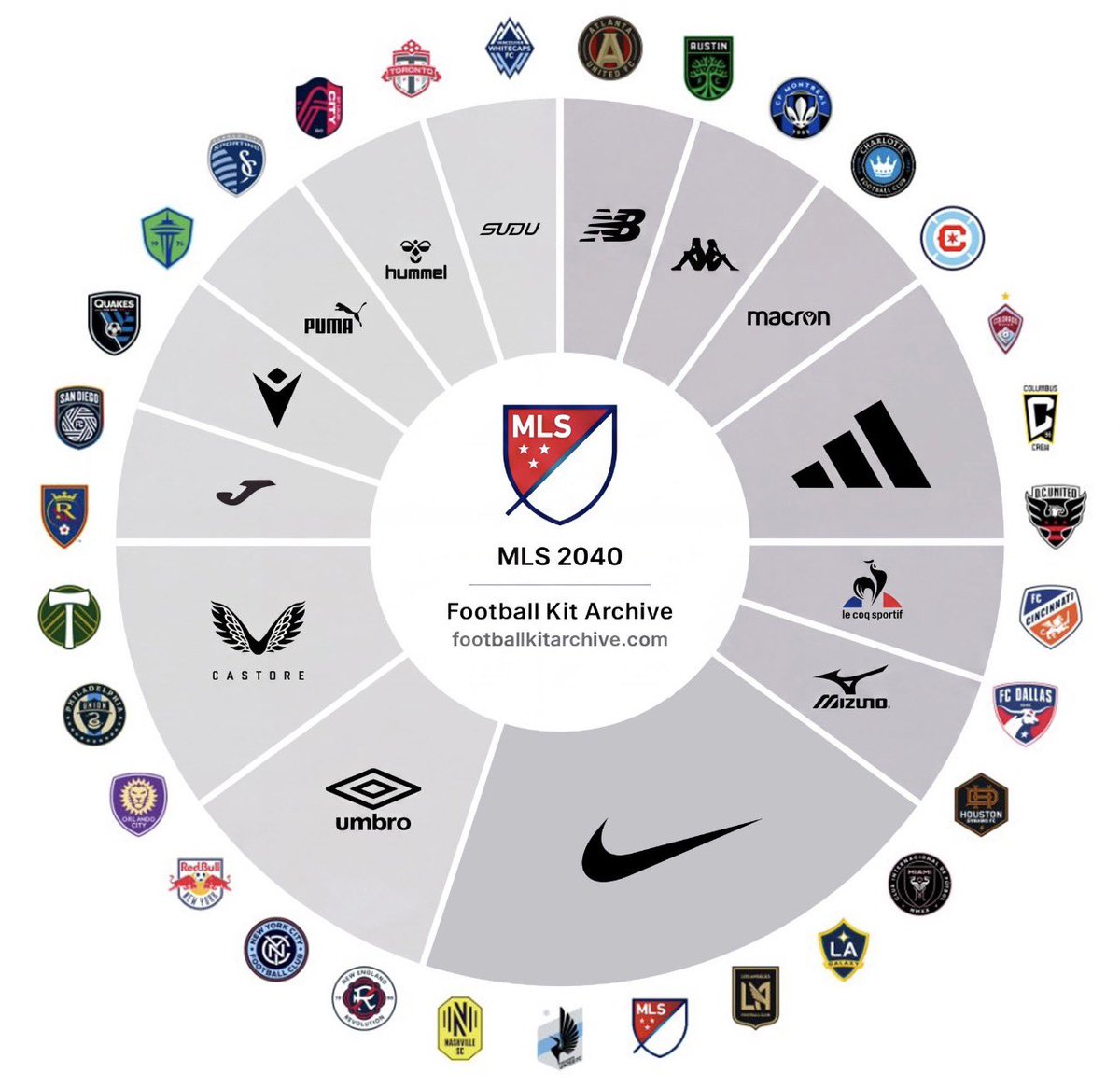 Cristian Moraes tweet media