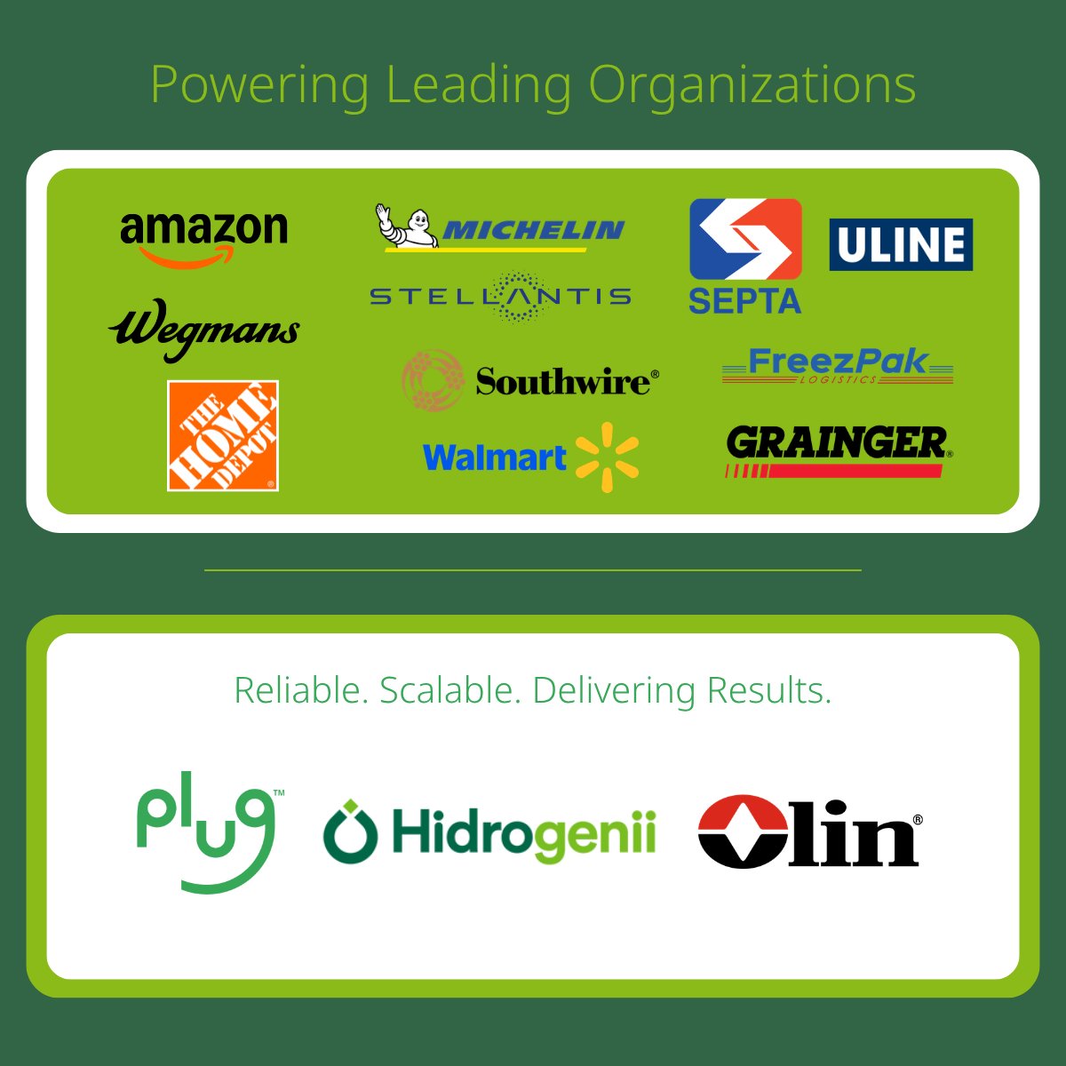 Plug Power Inc. tweet media
