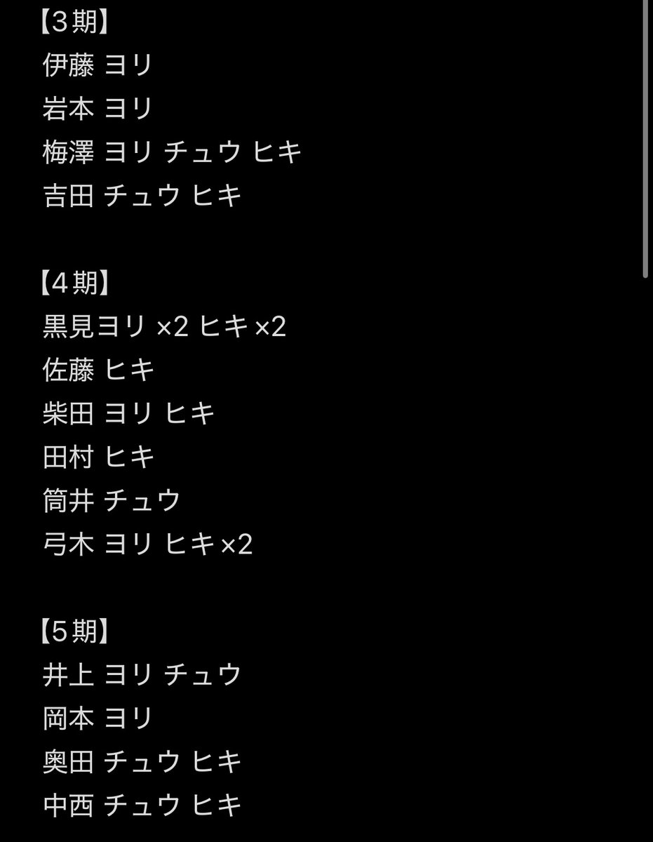 あっくん(旧名TAKA) tweet media