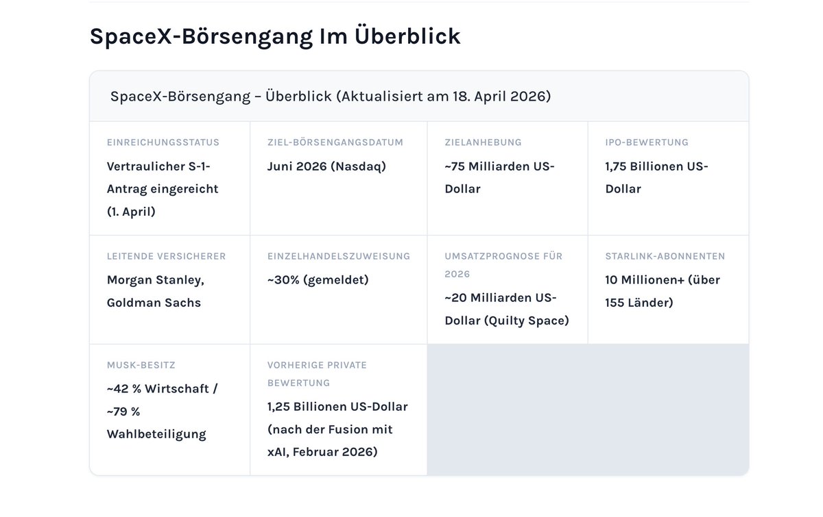 Kolja Barghoorn tweet media