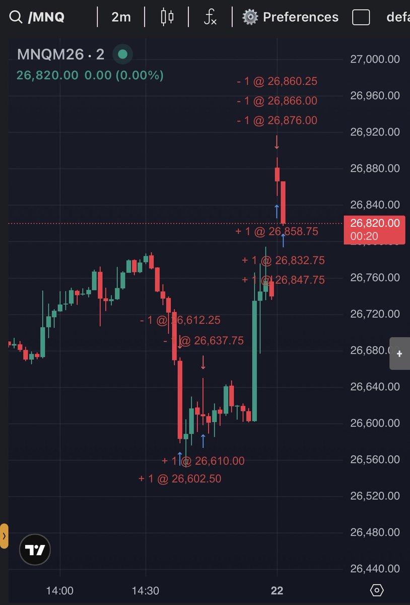 MobileTrader1 tweet media
