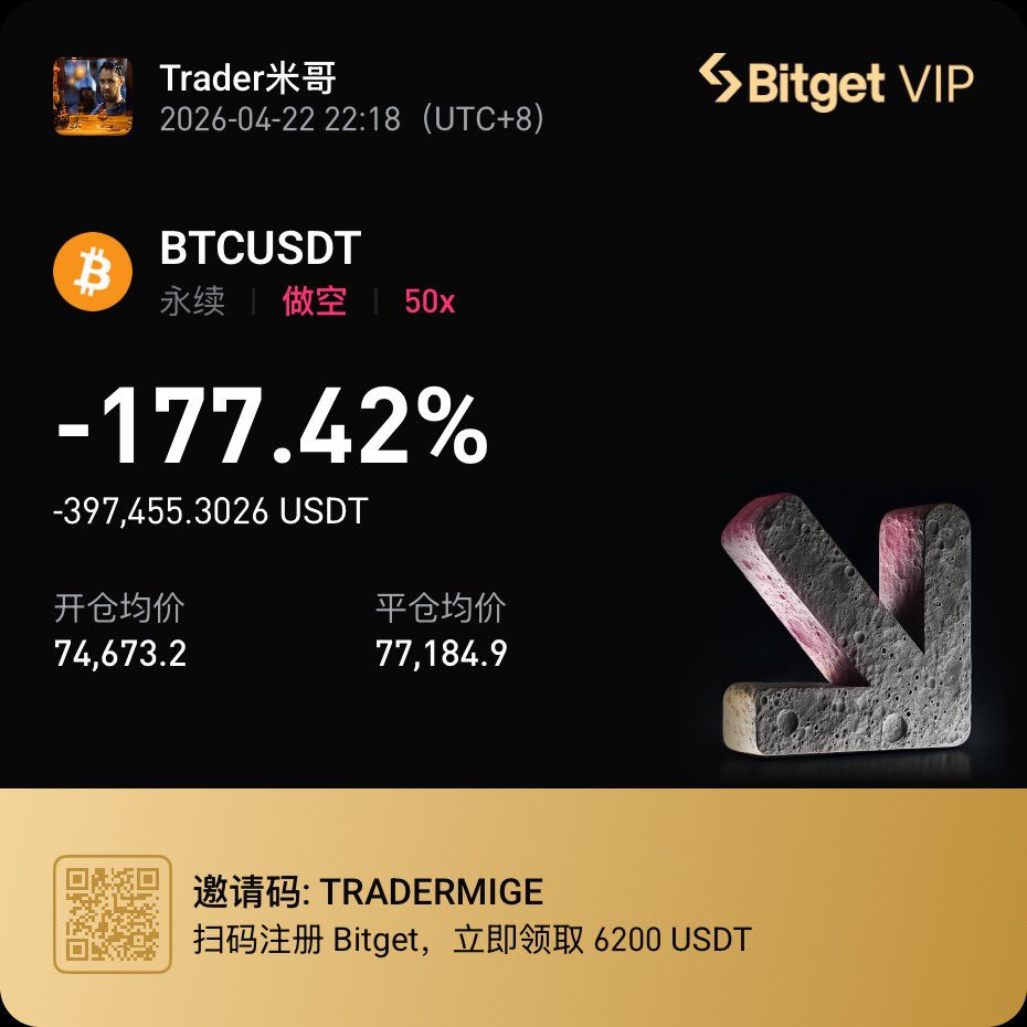 Trader米哥 🚀 tweet media