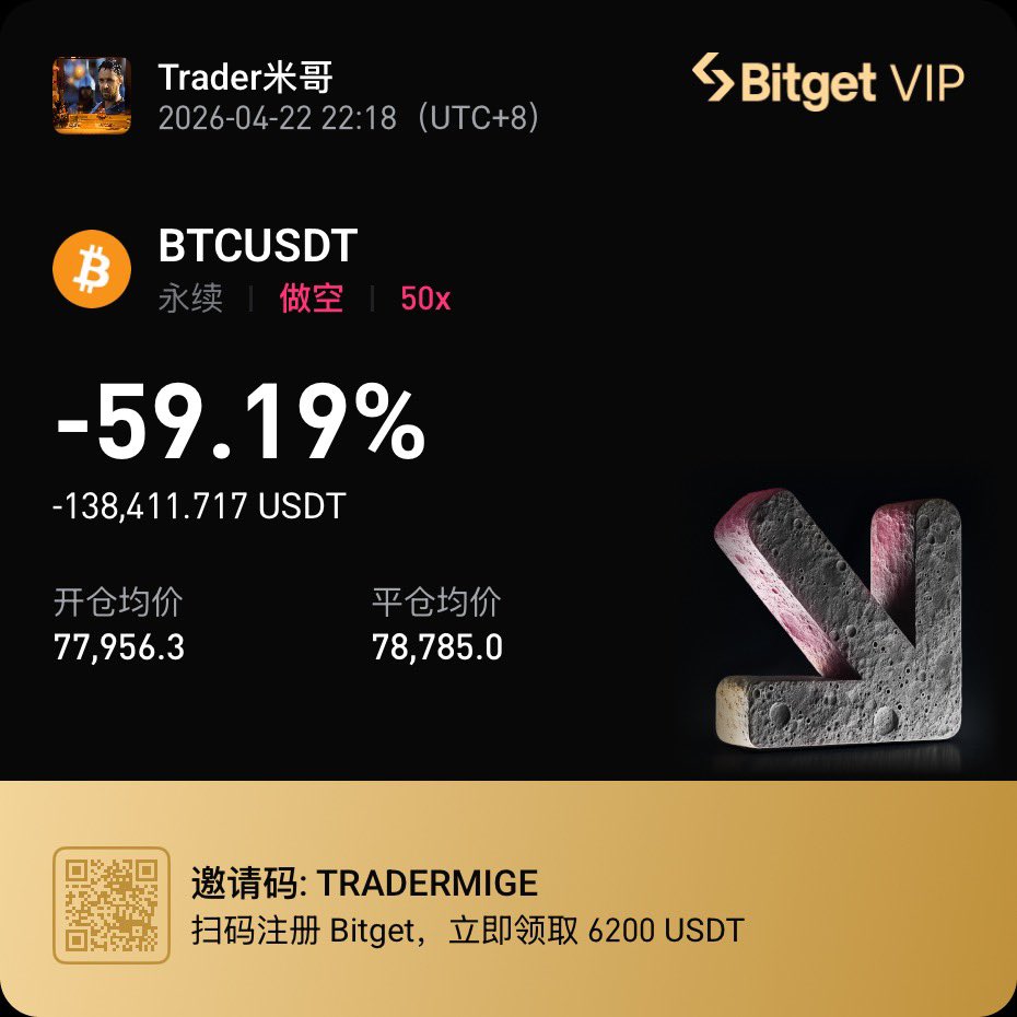 Trader米哥 🚀 tweet media