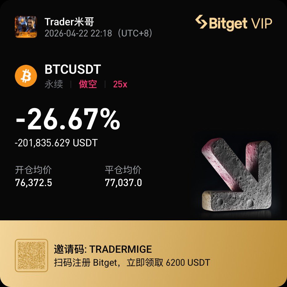 Trader米哥 🚀 tweet media