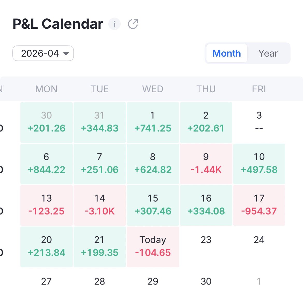 Shen Lao tweet media