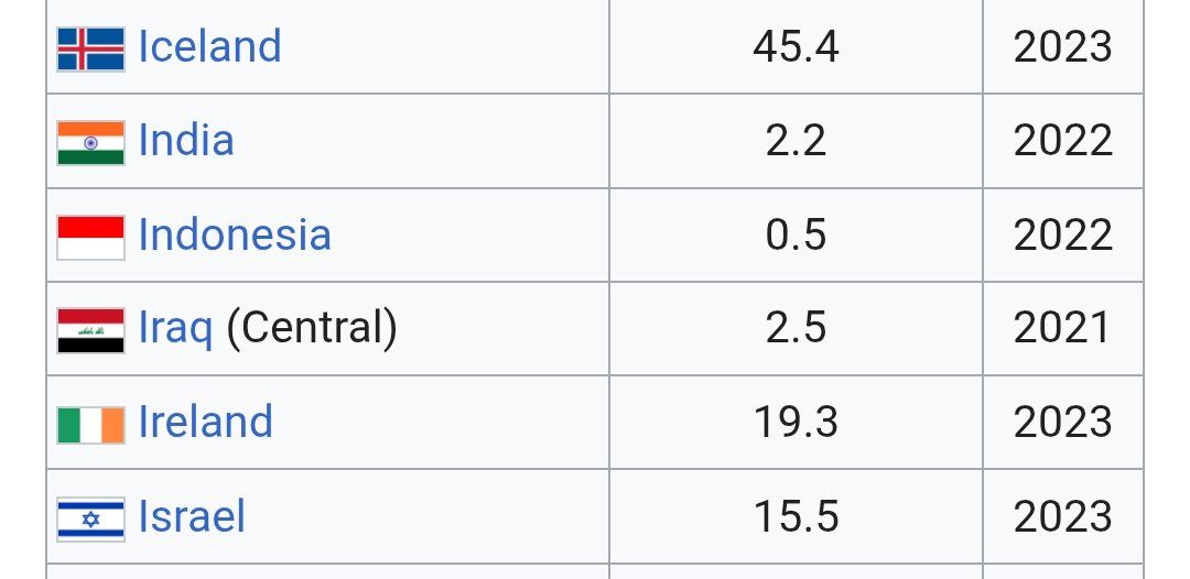 Effulgence tweet media