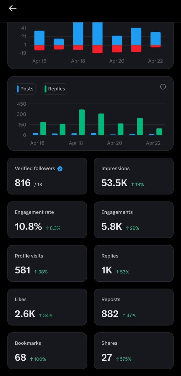 Patrick james tweet media