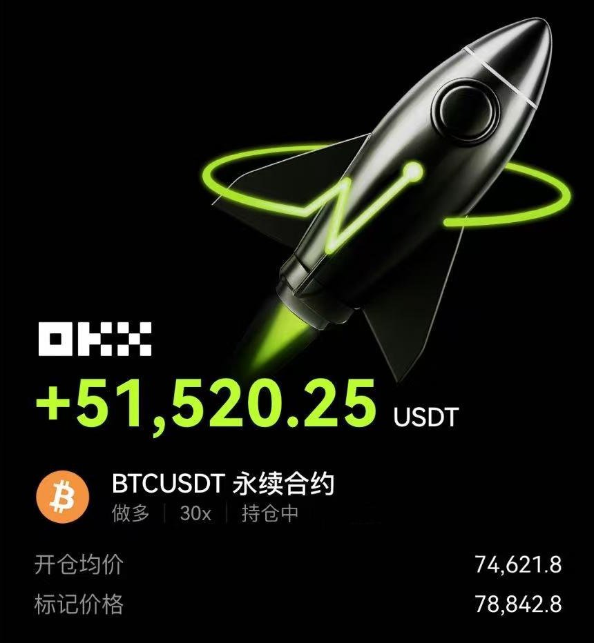 比特TWO tweet media