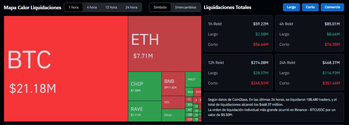 codigojota tweet media