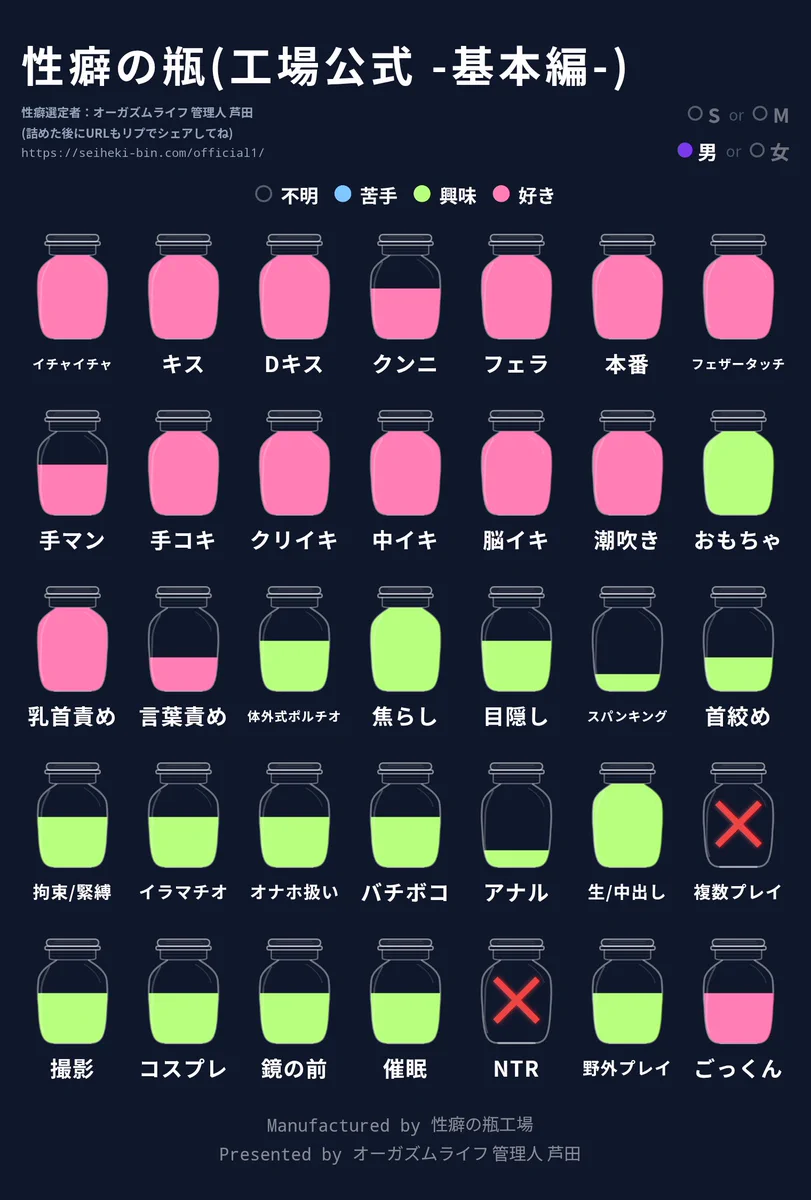 瓶画像