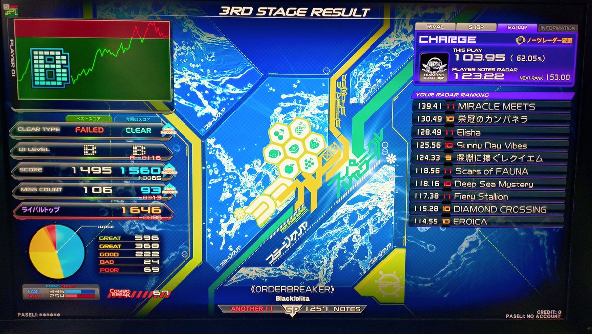 2tom@弐寺まったり復帰勢 tweet media