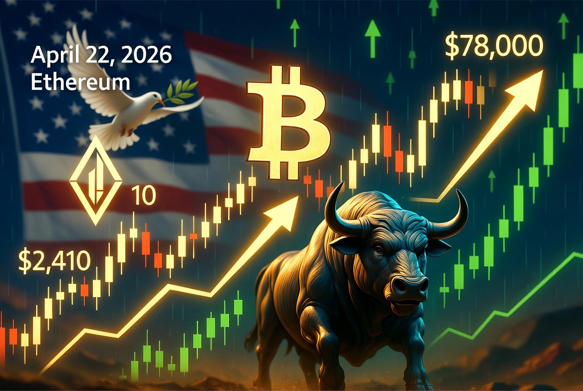 MCCryptoYT's tweet photo. 👀Bitcoin climbs above $79,000 today, hitting an 11-week high after Trump extended the US-Iran ceasefire indefinitely. 
😱Strategy bought another $2.54B in BTC, while altcoins and memecoins rally strongly on risk-on sentiment. 
👀ETH pushes toward $2,410. Short squeeze incoming?

#Bitcoin