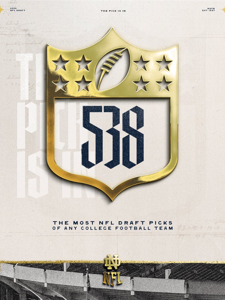 NDFootball's tweet photo. 5️⃣3️⃣8️⃣ and counting…

#GoIrish☘️ | #NFLDraft https://t.co/f5WRfjCnbE