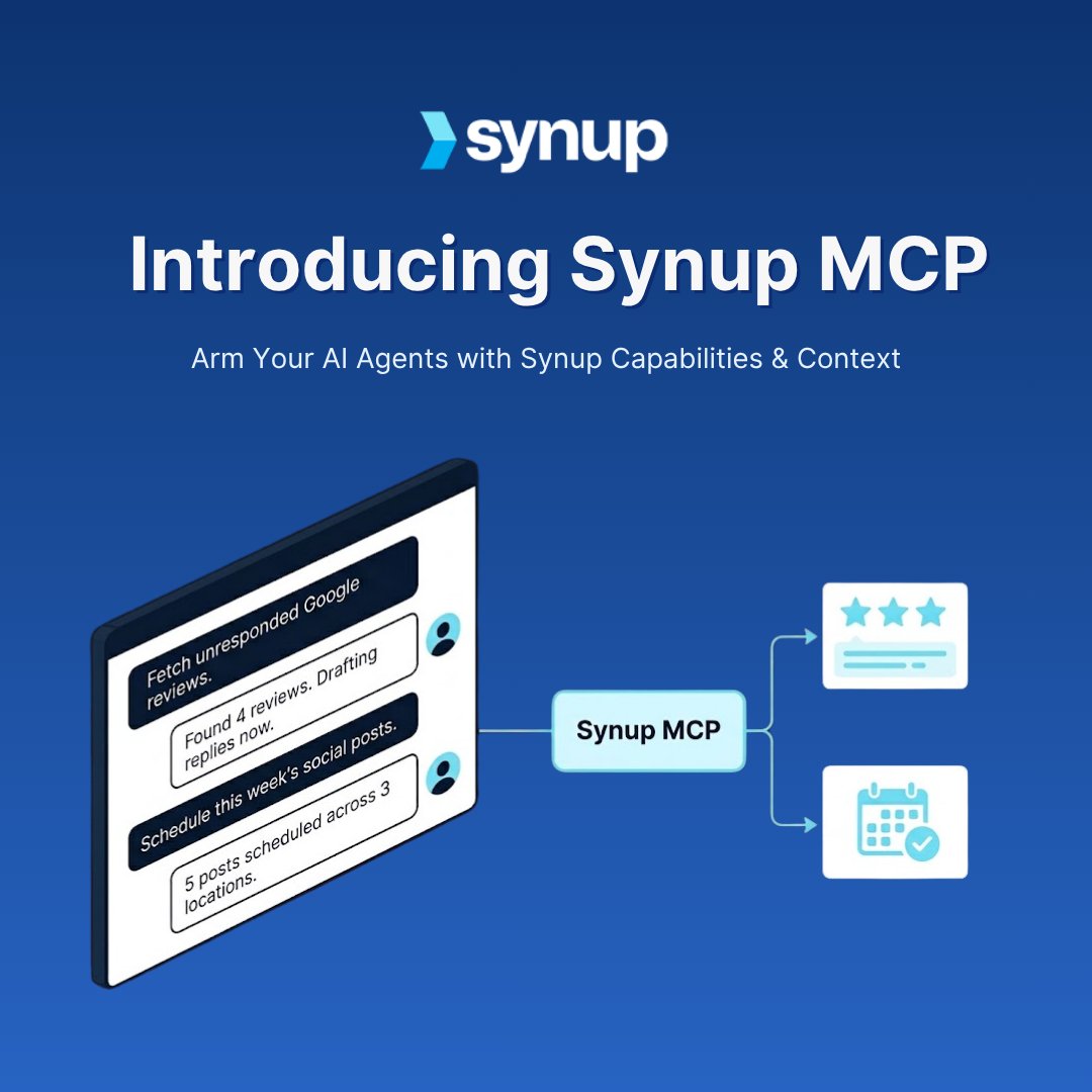 synup's tweet photo. Synup MCP is live.
Connect your AI to Synup and run your entire local marketing stack through conversation.
Reviews. Campaigns. Social posts. Rankings. All from a single prompt.
120+ tools. Works with Claude, Cursor, Windsurf. 5 min setup. https://t.co/iBzKLJXKQ8