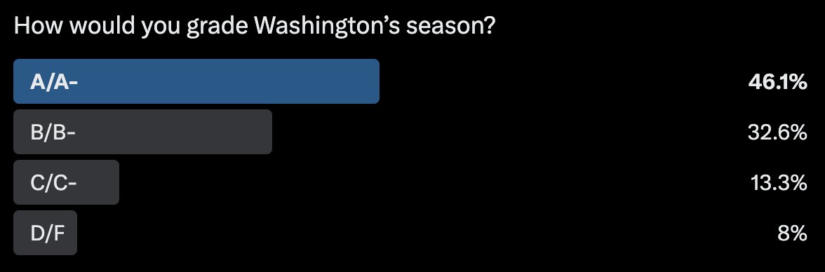 Greg Finberg tweet media