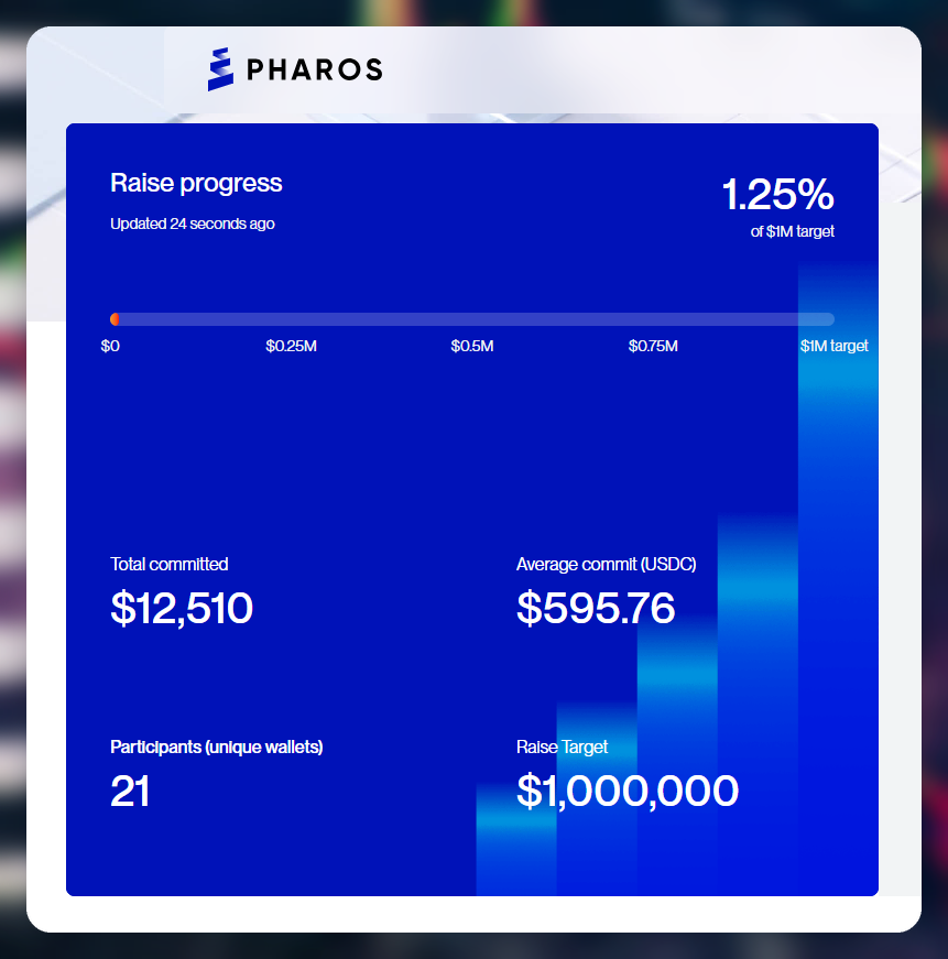 Solo Top tweet media