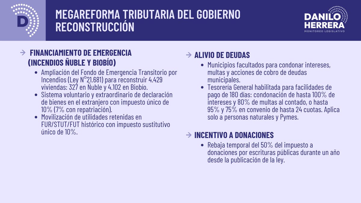 Danilo Herrera tweet media