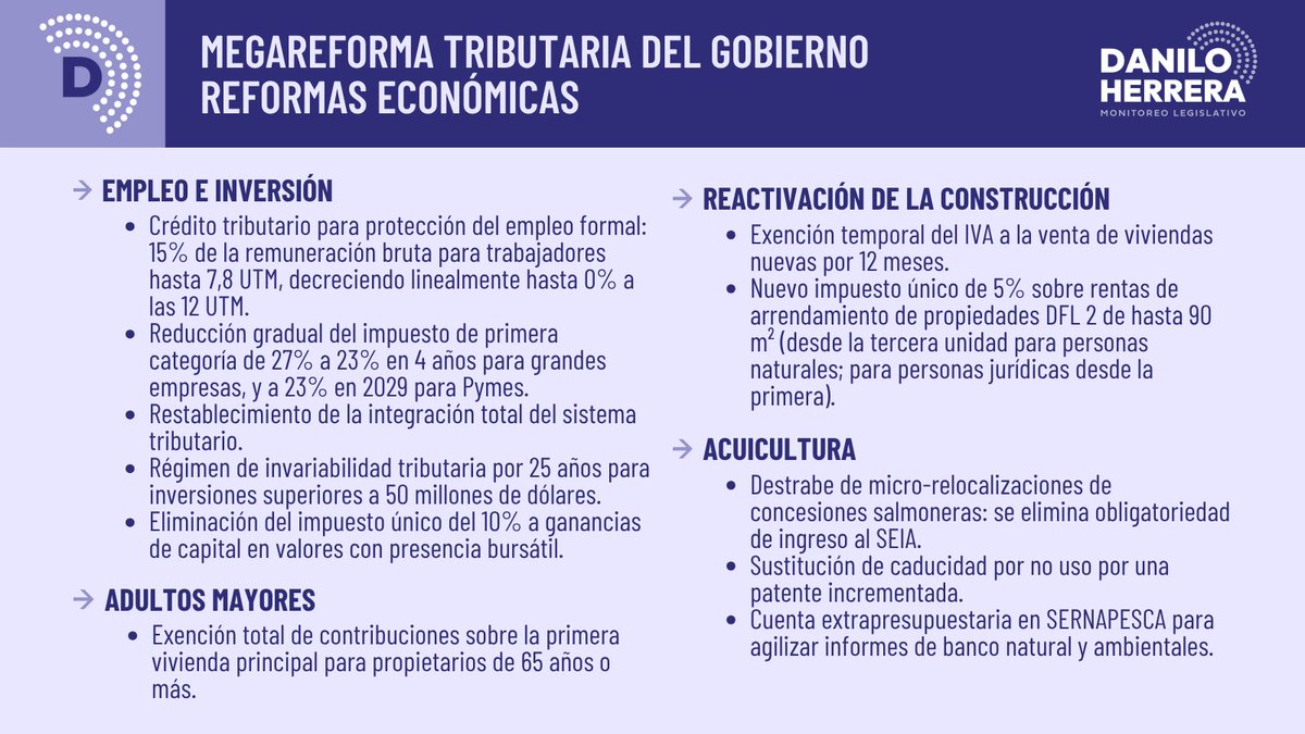 Danilo Herrera tweet media