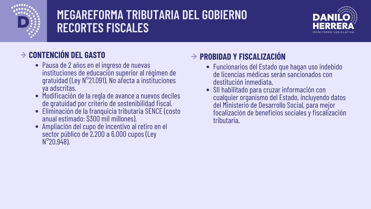 Danilo Herrera tweet media