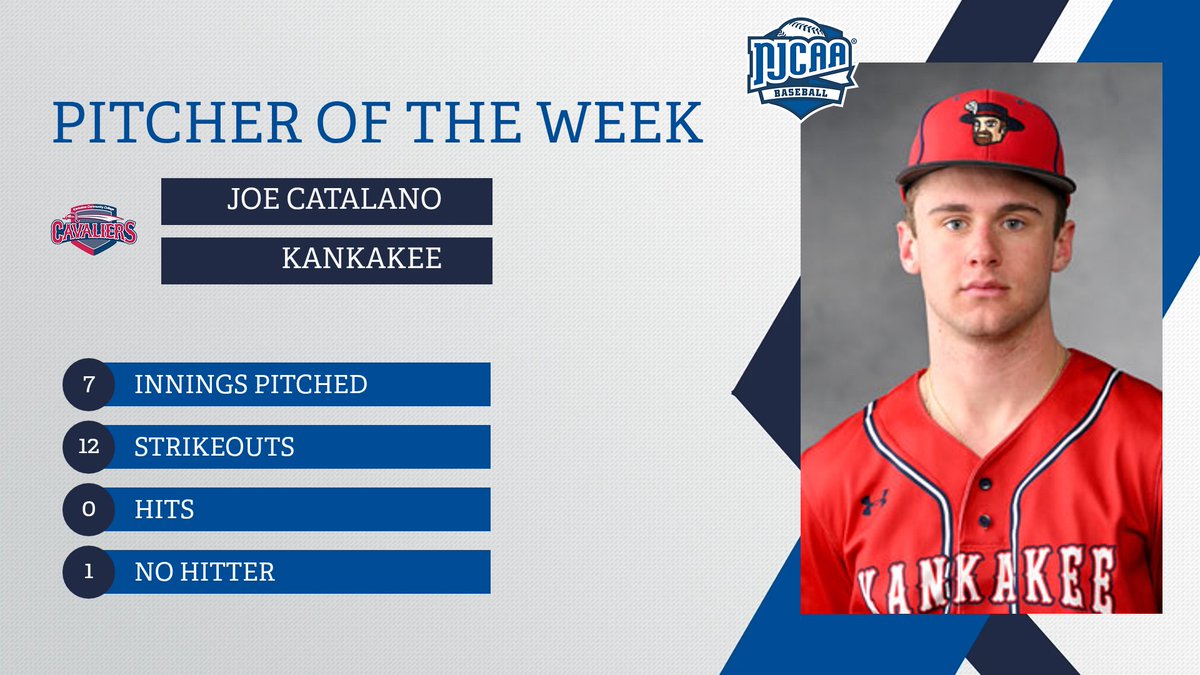 NJCAA Baseball tweet media