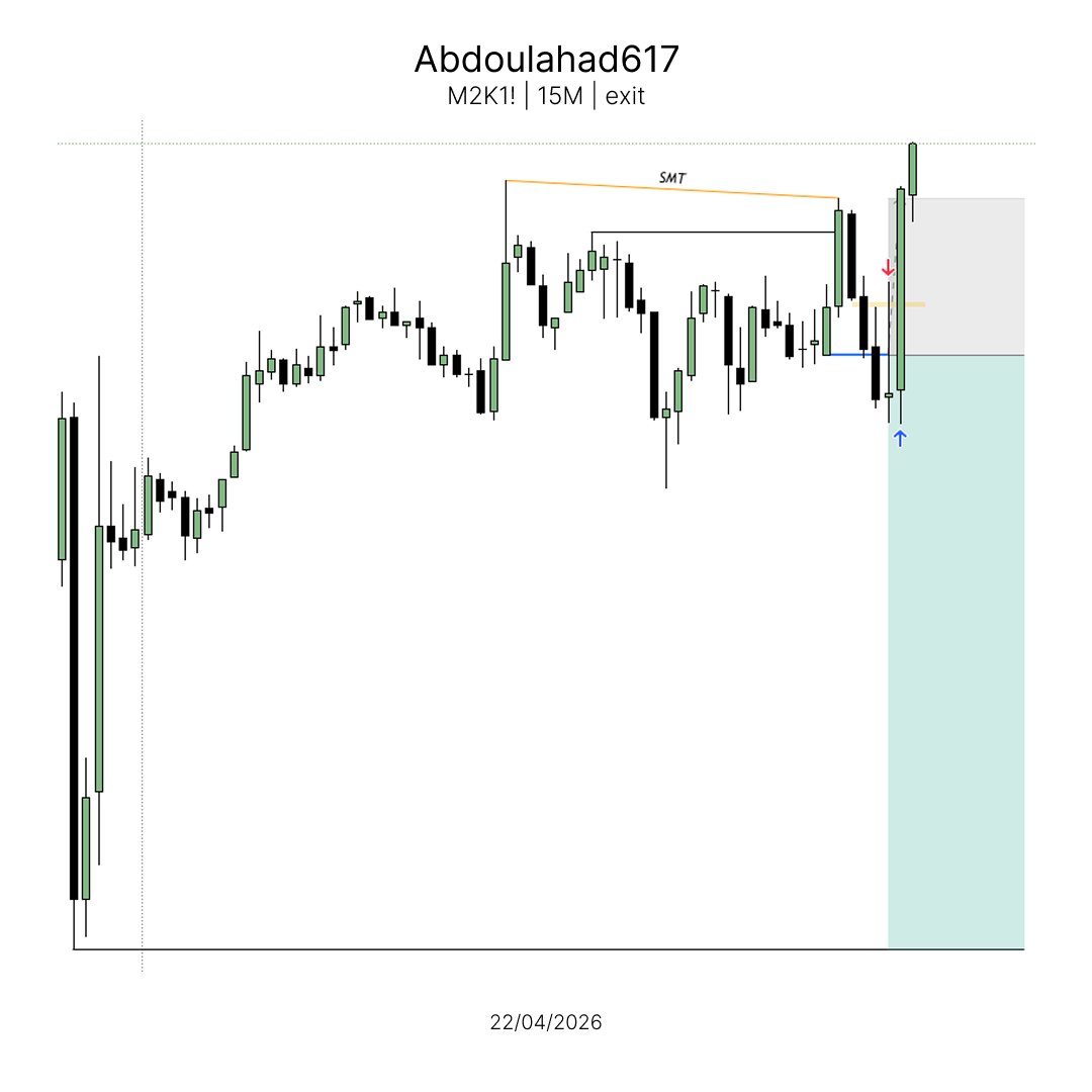 Today I did nothing but stupid things, I didn't wait for the H4 spark plug to close.