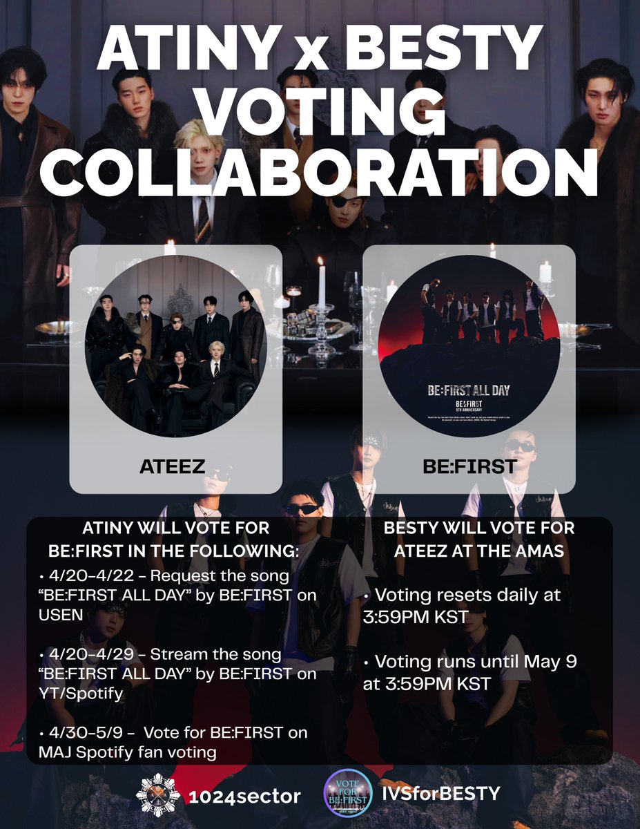 Sector 1024 PH tweet media