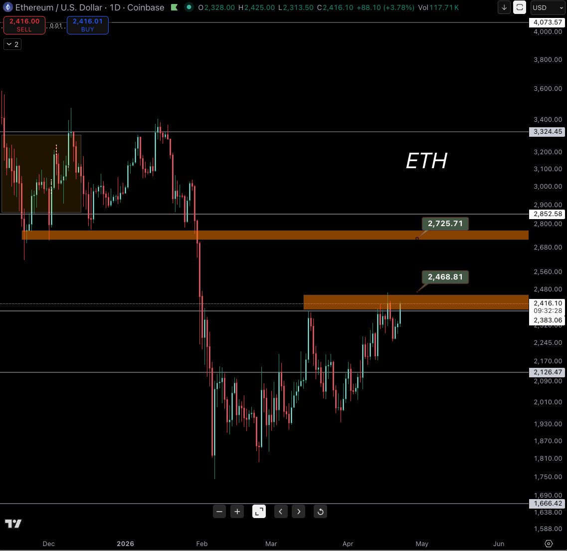 Discover Crypto tweet media
