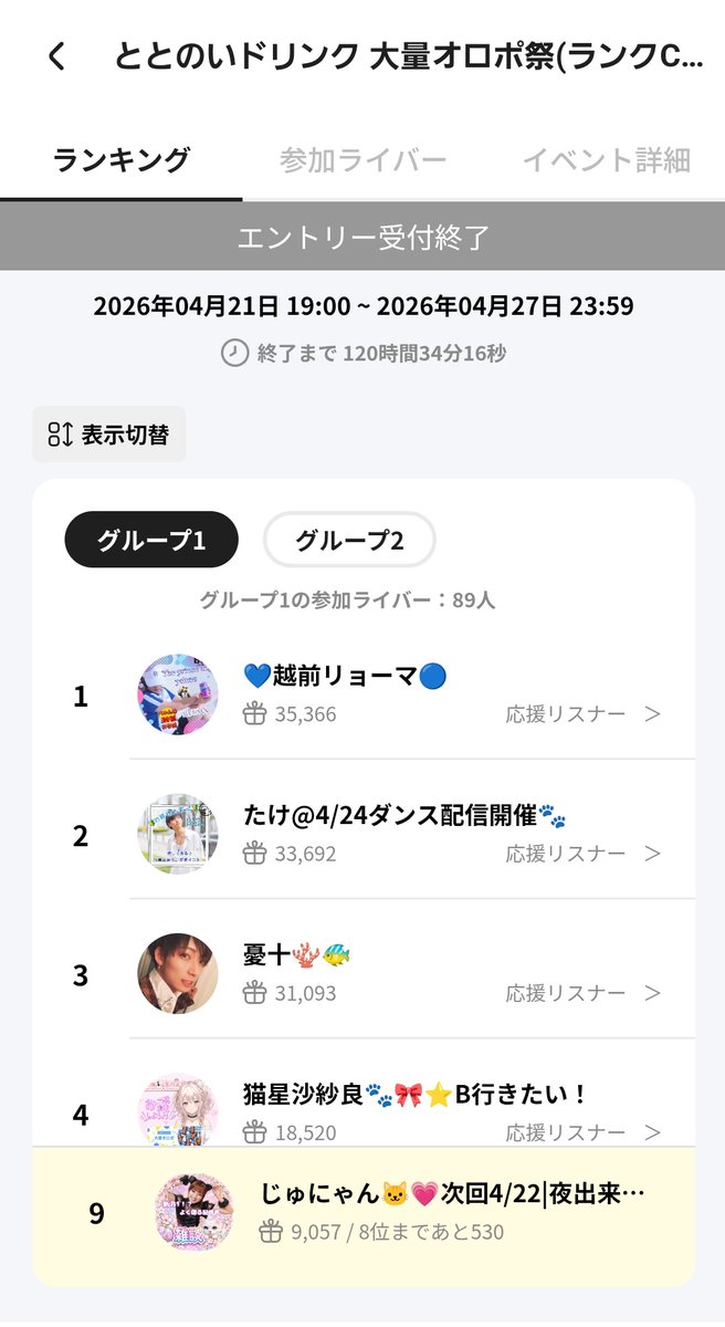 じゅにゃん🐱💗 tweet media