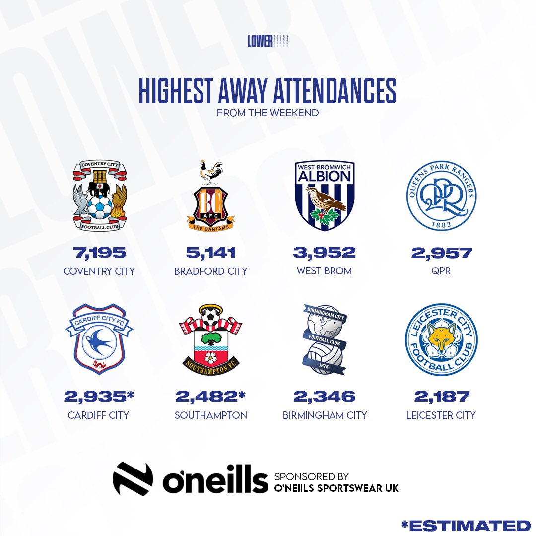 The Lower Tiers tweet media