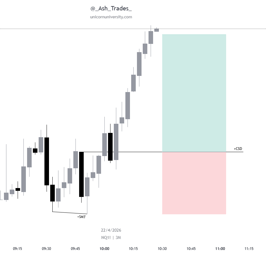 Ash_Trades tweet media