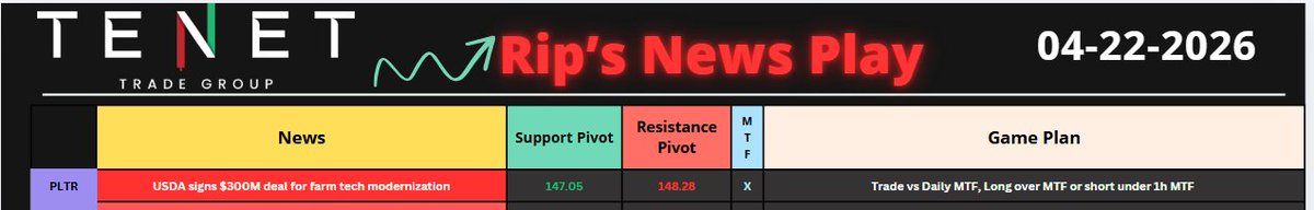 MTrades-Momentum Trader tweet media