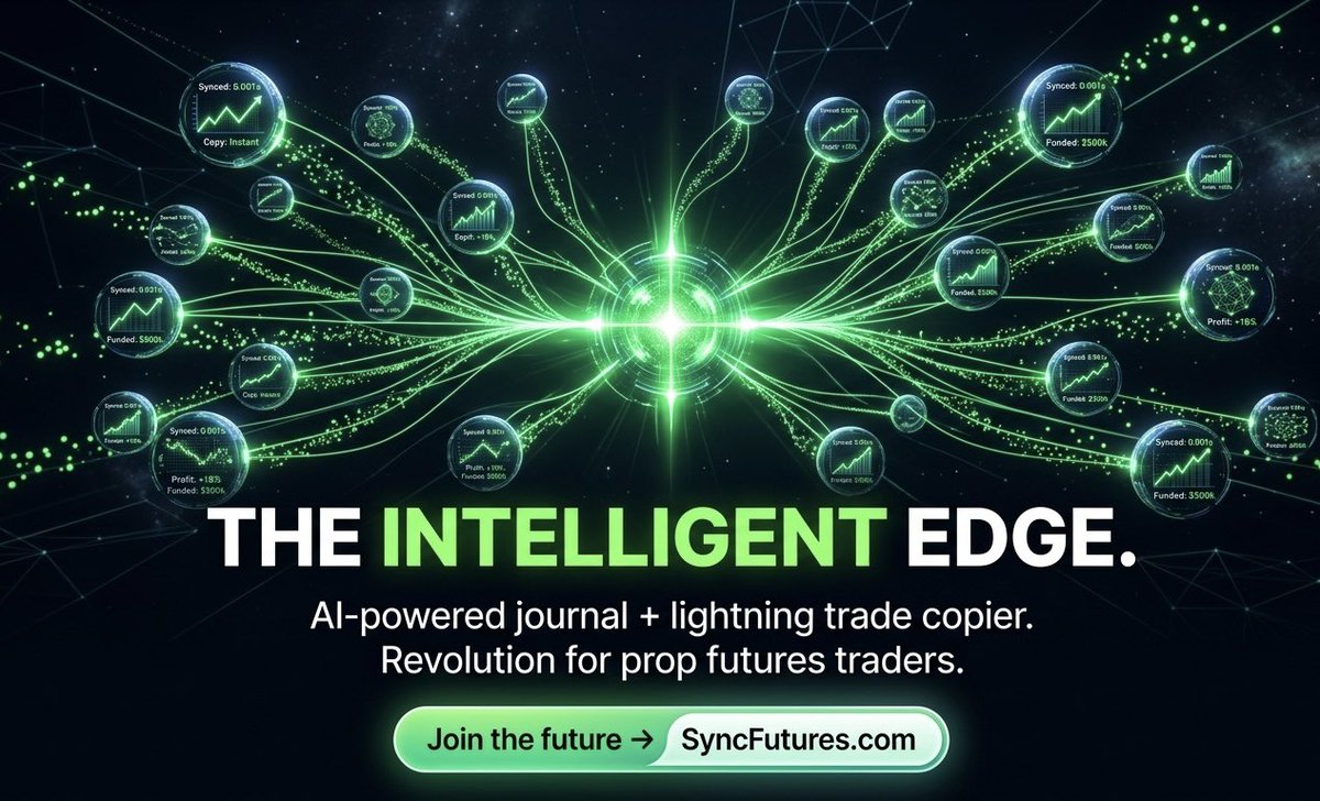 SyncFutures tweet media