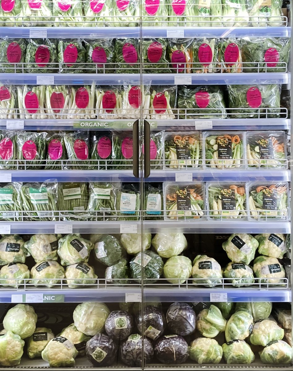 ReciklerkoCans's tweet image. Vegetables in fridge

stock.adobe.com/contributor/21…

#Vegetables #fridge #dubai #editorialphotography #grocerystore