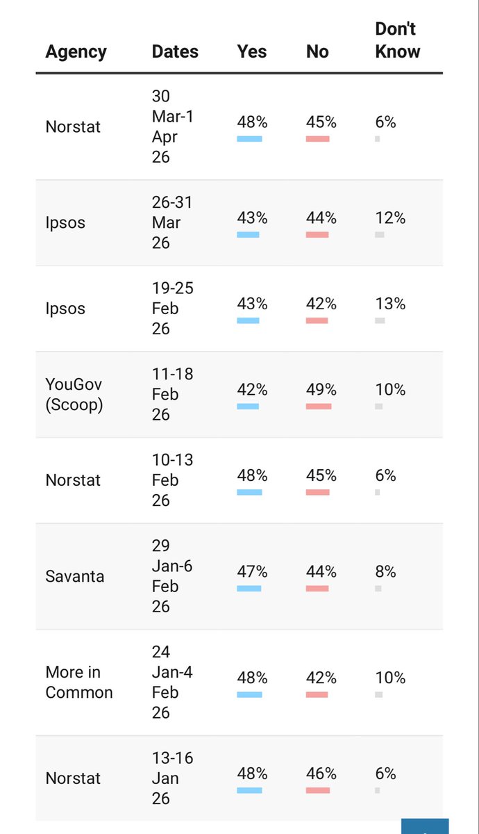 isnaeland tweet media