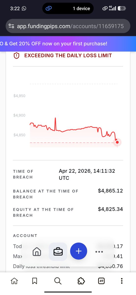 heyMicheal_'s tweet photo. just breached my @fundingpips   2-step Pro account.

I am still going to purchase another account with them because they remain the best in the industry.

All I will do now is sit back, review my trades and my trading plan, and learn from what I did right and what I did wrong. https://t.co/NMNXV0SrUt