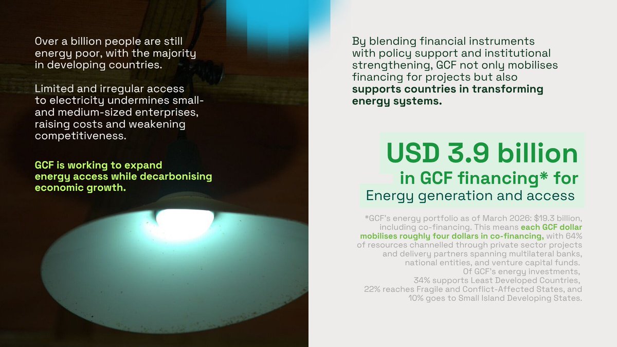 Green Climate Fund tweet media